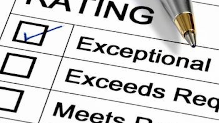 Id 71 Performance Review
