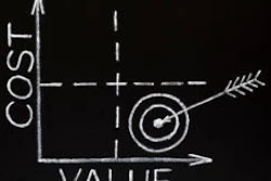 Id 584 Costvalue