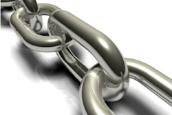 Id 712 Chain