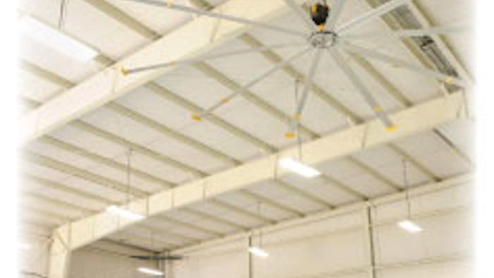 Id 733 Industrialfans