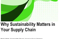 Id 743 Sustainability