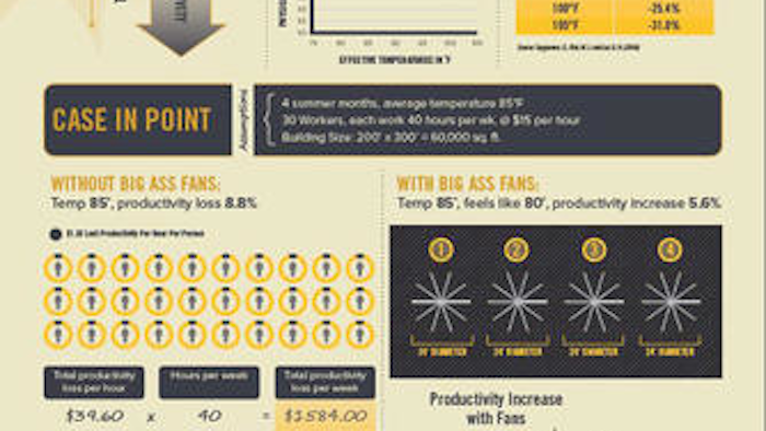 Id 2066 Baf Infographic