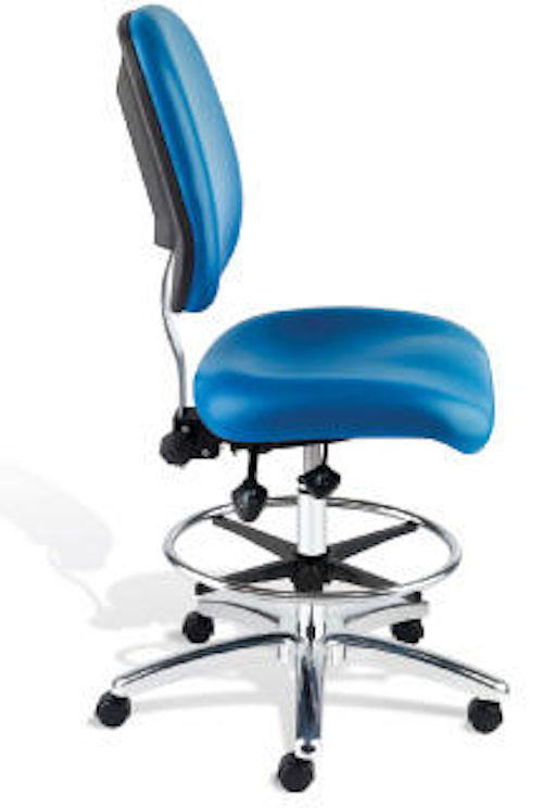 Id 2221 Ergonomics