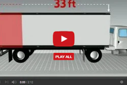 Id 4193 Trucktrailerslonger Cbs