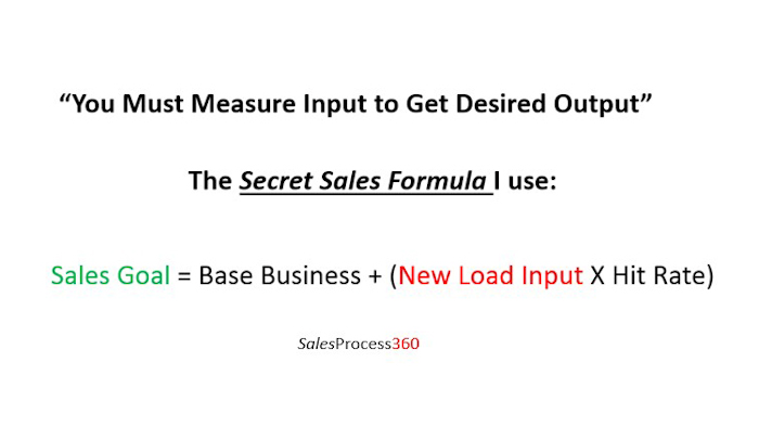 Id 4235 Competitive Edge Gardner Part 2 Image Med Lnd
