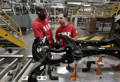 Id 4414 Industrial Production Minn 1 0