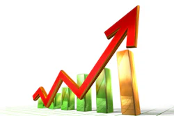 Id 4787 Economy Up