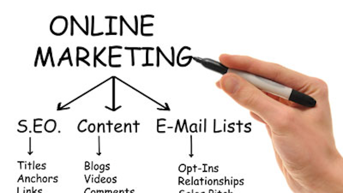 Id 4984 Marketing Automation