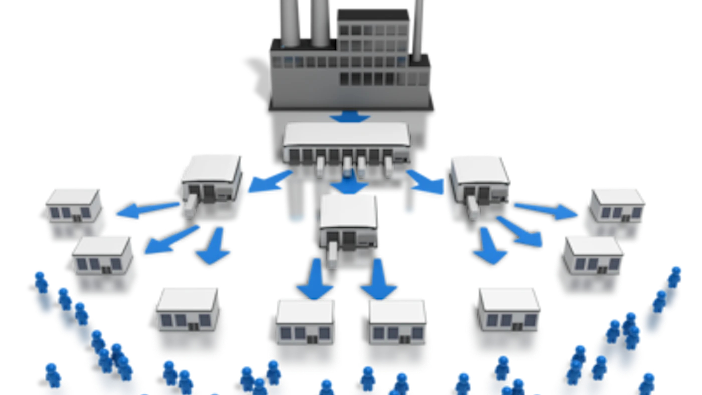 What Is Your Strategy For Speed? Part 2: Distribution | Industrial ...