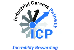 Id 6360 Ic Pa