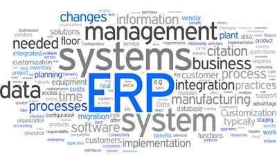 Id 6946 Erp Tag Cloud Infograph