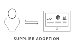 Id 7317 Better Supplier Adoption Supplier Adoption Aa