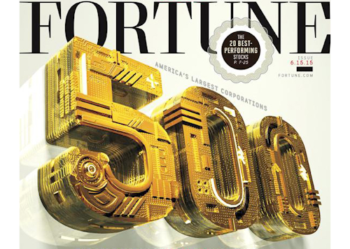 Id 7374 Fortune500e