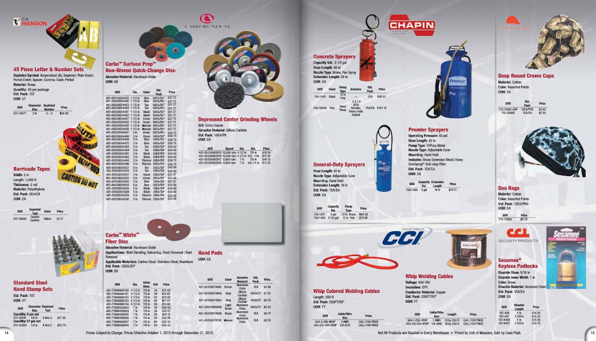 A Necessary Evil Digitalizing Your SKU Catalog Industrial Distribution