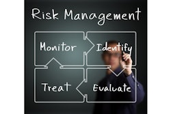 Id 8841 Business Riska