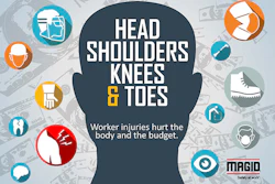Id 9144 Head Shoulders Knees And Toes Infographice