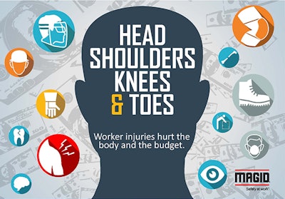 Id 9144 Head Shoulders Knees And Toes Infographice