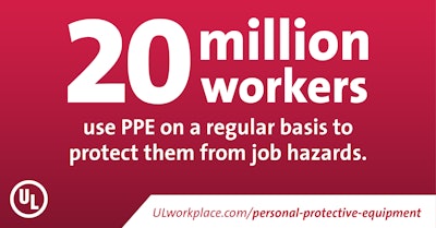 Id 11501 Ppe Infographics 3