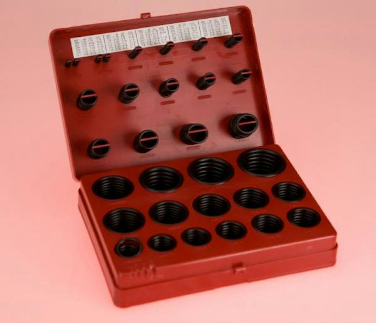 Custom Oring Kitting From Dichtomatik Americas Industrial Distribution