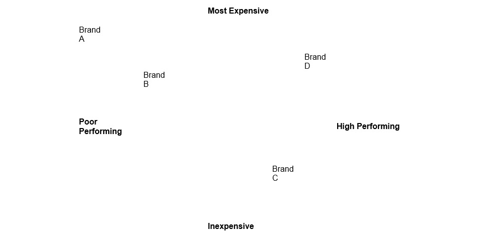 Id 13871 Product Map2