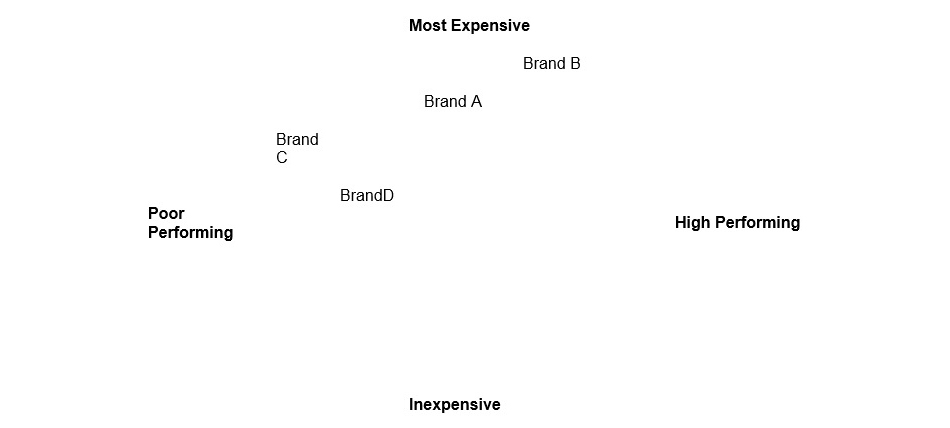 Id 13876 Product Map 1