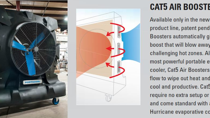 Id 15466 Overview Of Cat 5 Air Boosters Hurricane