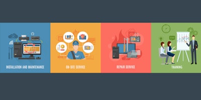 Tackling Disintermediation Through Enhanced Service