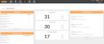 Id 20291 Distributor Dashboard Screenshot
