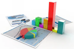 Id 21191 Metrics