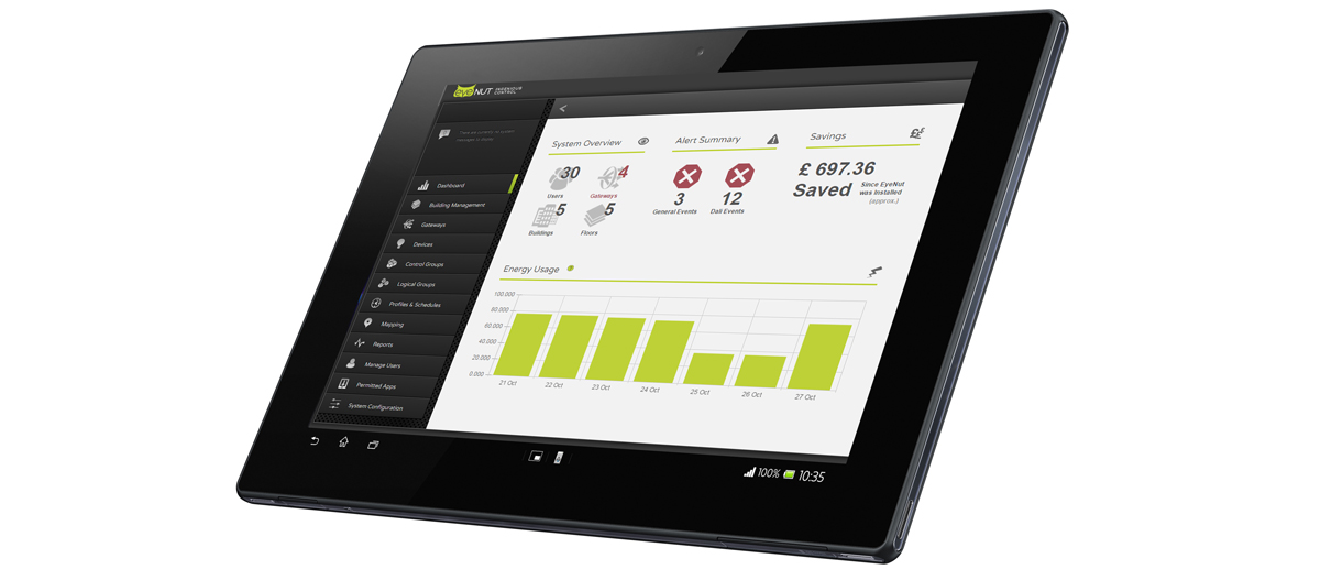 Id 22516 Tablet With Dashboard January 2016