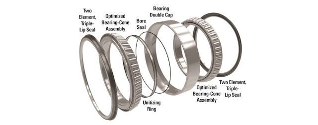 Id 22636 Sheave Pac Bearing Assembly