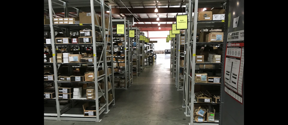Industrial Discounter Why Industrial Distributors Need To Think More Like E-Commerce ...