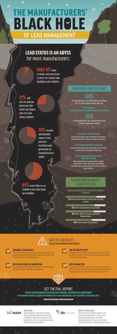 Id 24661 Zift Black Hole Infographic10 27 16 01