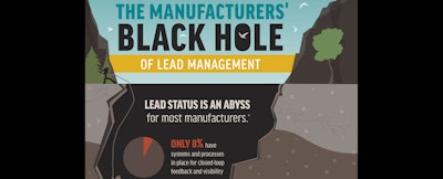 Id 24671 Zift Black Hole Infographic10 27 16 01a 0