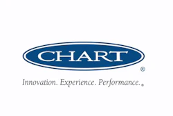 Id 28891 Chart