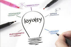 Id 28931 Loyalty Photoa