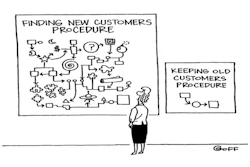 Id 32223 Existing Customers