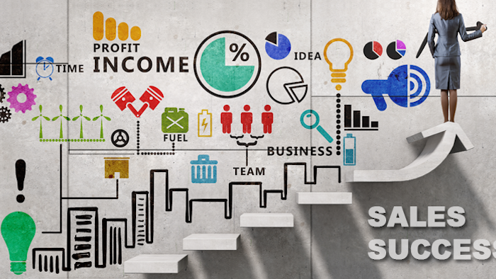 How to Build an Effective & Proactive Selling Program | Industrial ...