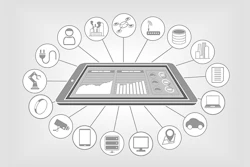 Id 32323 Internet Of Things 2