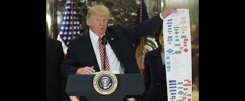 a flowchart of highway projects as he speaks to the media in the lobby of Trump Tower in New York on Tuesday. (AP Photo/Pablo Martinez Monsivais)