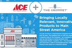 Id 32960 Ace Grommet Infographic Final