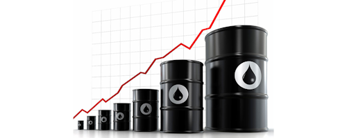 Id 33293 Oil Pricesa