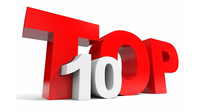 Id 33550 Solidworks Top Ten List