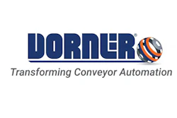 Id 34513 Dorner Logo