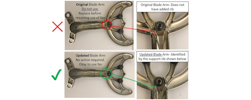 Hd Supply Recalls 144 000 Ceiling Fans Due To Falling Blades