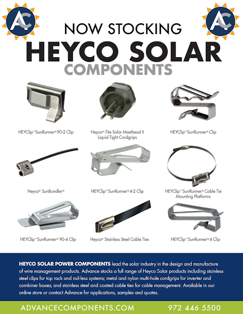 Id 34819 Ac Heyco Now Stocking2
