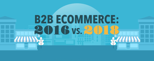 Id 35046 Ecommerce