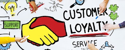 Id 35281 Customer Loyalty