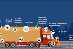Id 36041 Jlt On Board Fleet Technologies