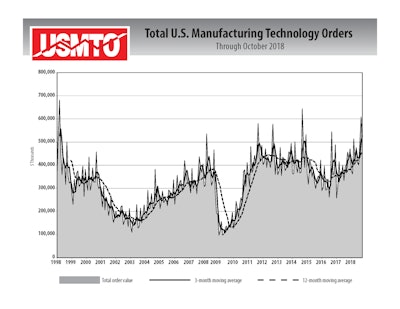 Id 36239 Usmto Release Oct 18 Final Page 3